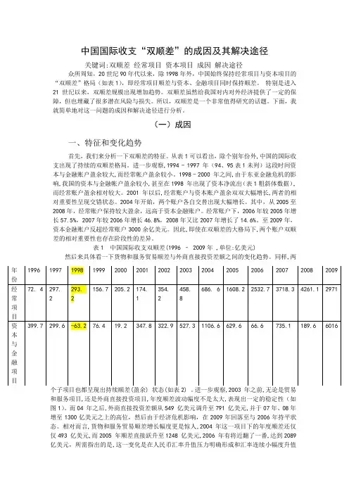 中国国际收支双顺差的成因及解决途径