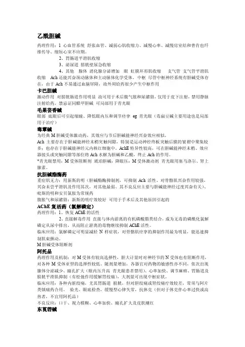 乙酰胆碱——精选推荐