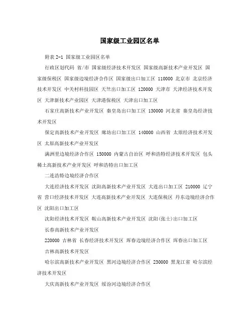 国家级工业园区名单