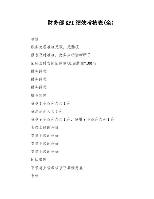 财务部KPI绩效考核表(全)