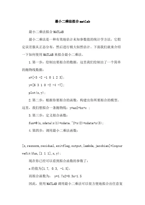 最小二乘法拟合matlab