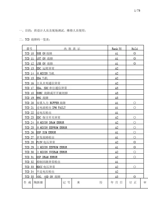 全部电梯故障代码
