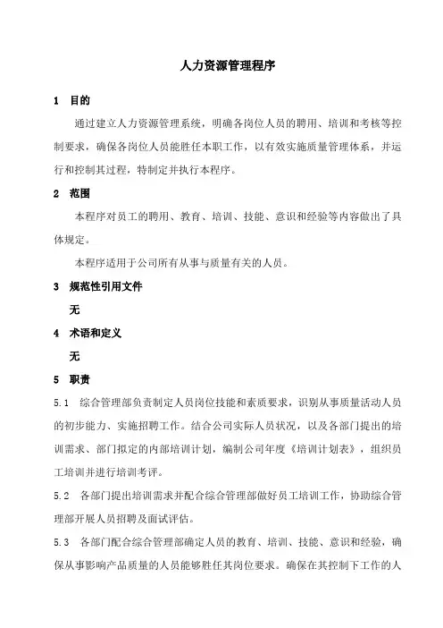 人力资源管理程序