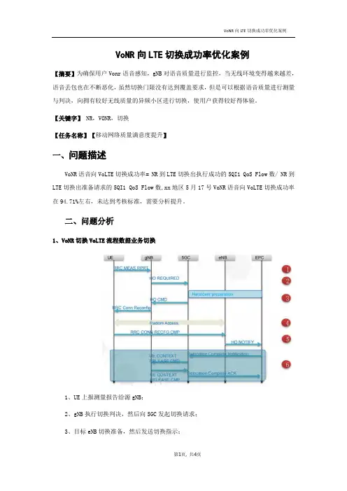 VoNR向LTE切换成功率优化案例