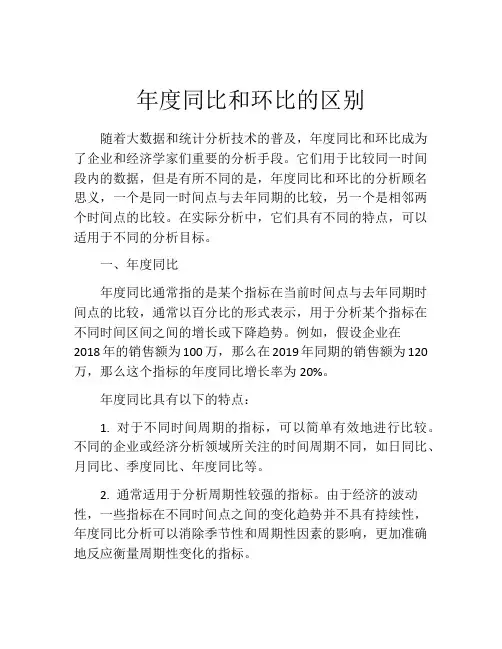 年度同比和环比的区别