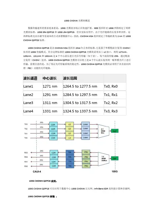 100G CWDM4光模块概述