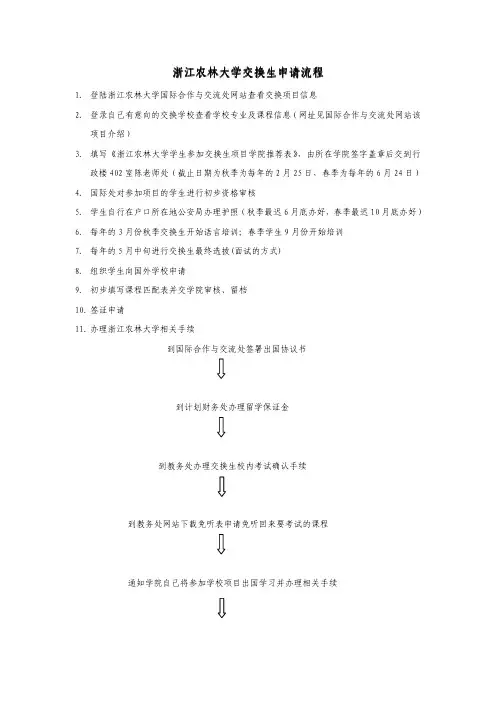 美国南卡罗来纳大学上州分校2 2项目申请流程
