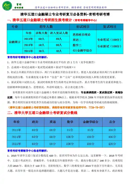 2017年清华五道口金融学院金融硕士考研真题参考书-育明考研考博