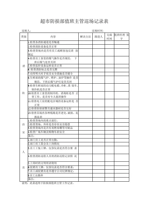 超市防损部值班主管巡场记录表(1)