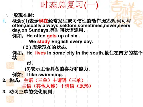 九年级英语时态复习