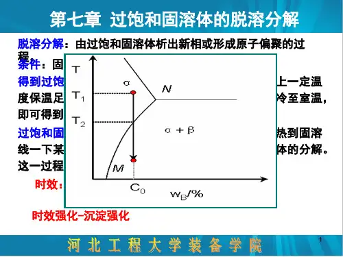 第7章 过饱和固溶体的脱溶分解