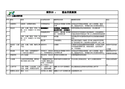 联合用药