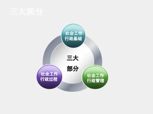 社会工作行政课件第二章