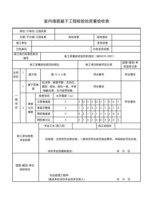 室内墙面腻子工程检验批质量验收表1