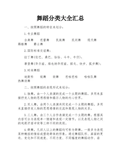 舞蹈分类大全汇总