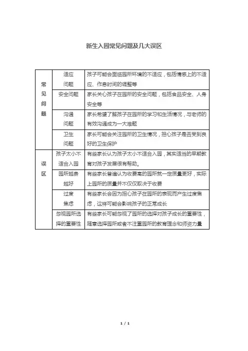 新生入园常见问题及几大误区