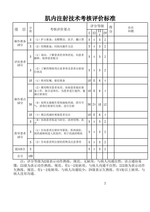 肌肉注射操作标准与步骤