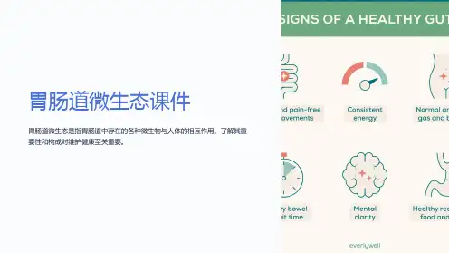 《胃肠道微生态课件》