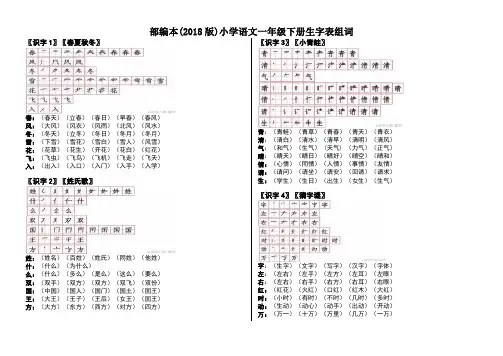 部编版语文一年级下生字组词带笔顺版