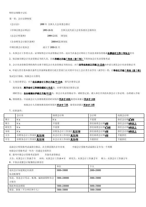 财经法规数字记忆,画线重点 (1)
