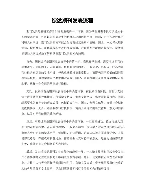 综述期刊发表流程