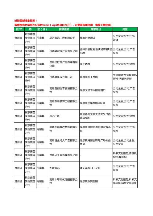 2020新版贵州省黔东南苗族侗族自治州丹寨县广告有限公司工商企业公司商家名录名单黄页联系方式大全20家