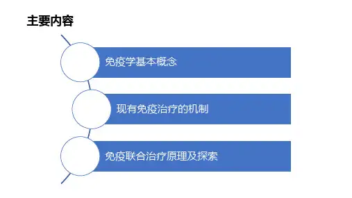 免疫治疗的机制与未来ppt课件