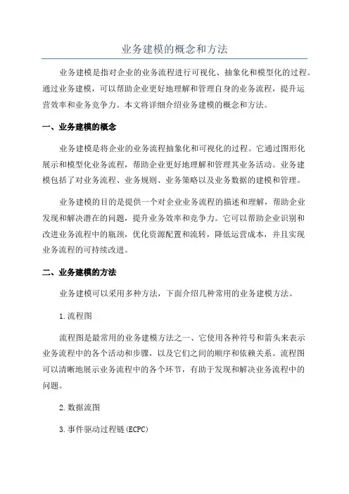 业务建模的概念和方法