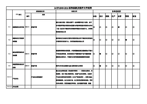 IATF16949-2016标准条款及程序文件矩阵