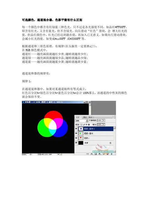 ps高级技巧之通道混合器色彩平衡可选颜色区别