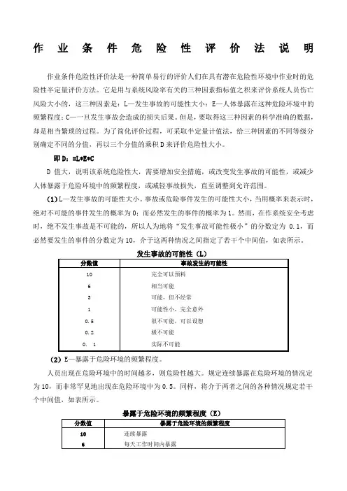 2风机及塔筒安装工程危险源辨识及风险评价表