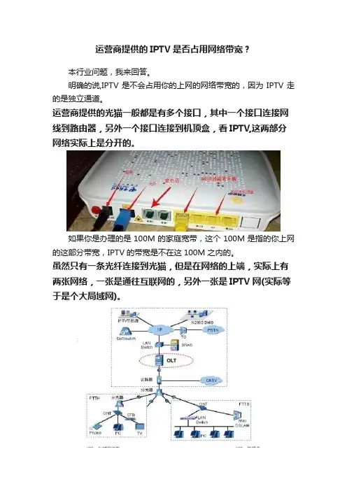 运营商提供的IPTV是否占用网络带宽？