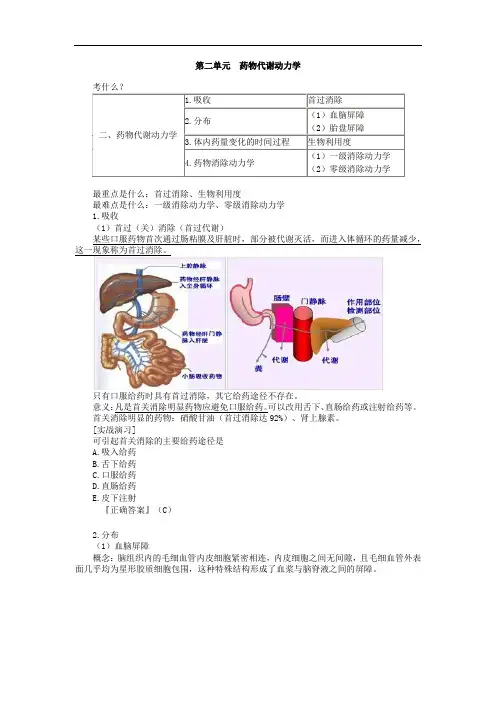 执业医师最新最全考点解析系列药理学部分第二章——药物代谢动力学