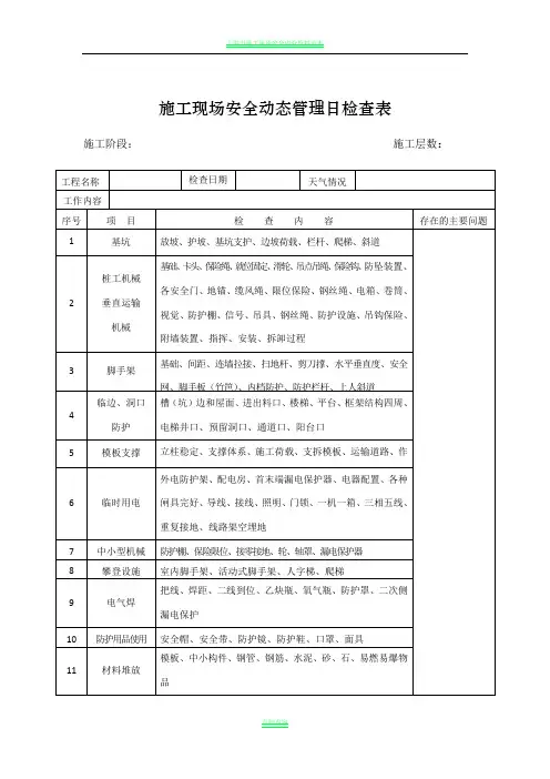 施工现场安全动态管理日检查表 4