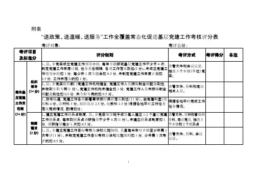基层党建工作考核评分表