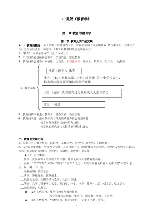 (山香版)教材重点笔记——1教育学