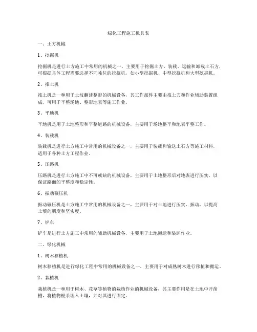 绿化工程施工机具表