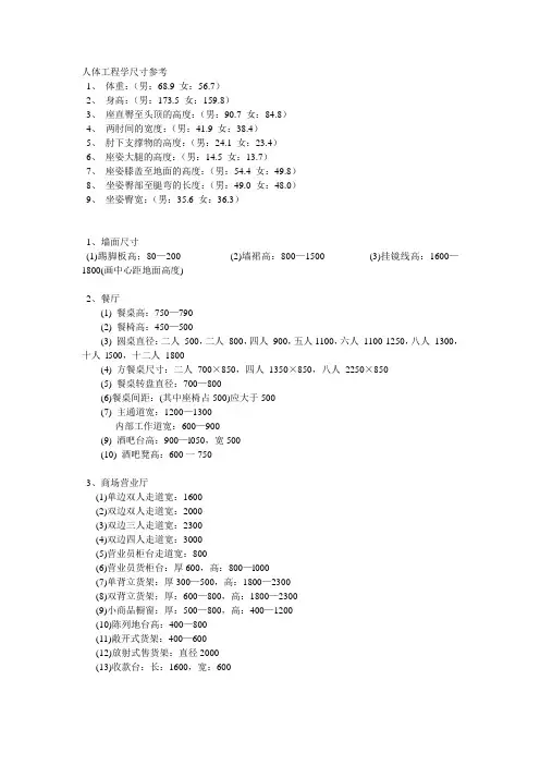 人体工程学尺寸参考