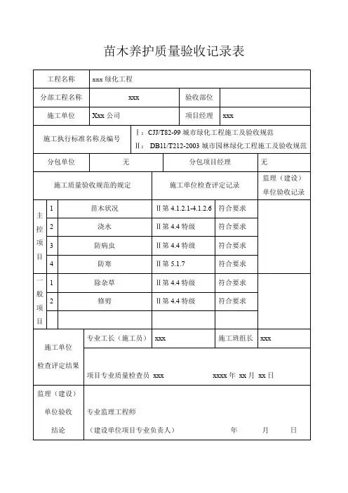 园林绿化工程苗木养护质量验收记录表