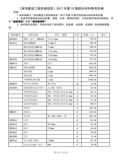《深圳建设工程价格信息》2017年10月造价信息