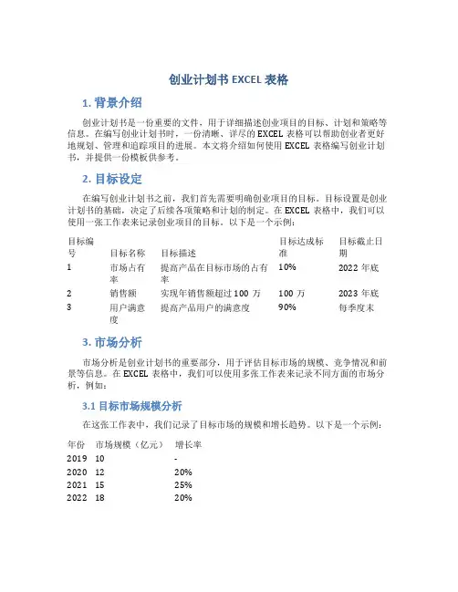 创业计划书EXCEL表格