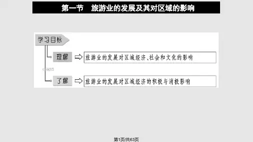 旅游业的发展及其对区域的影响PPT课件