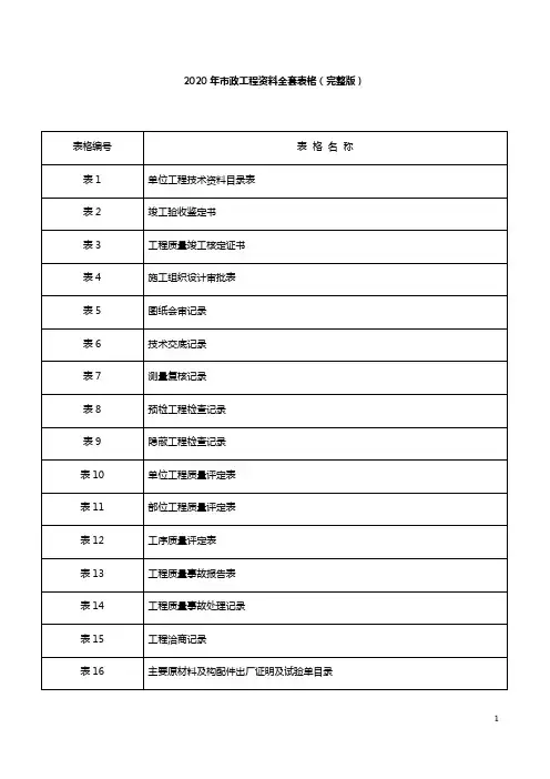 2020年市政工程资料全套表格(完整版)