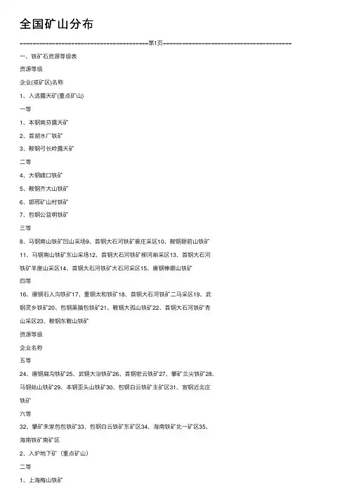 全国矿山分布