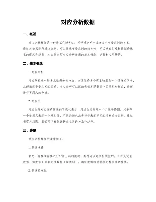 对应分析数据