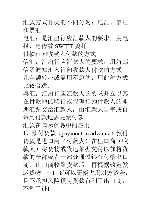 国际结算的常用方式