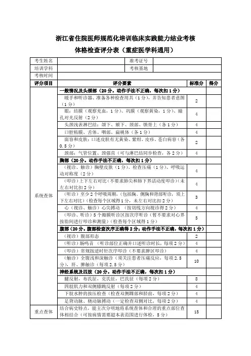 浙江省住院医师规范化培训临床实践能力结业考核体格检查评分表(重症医学科通用)