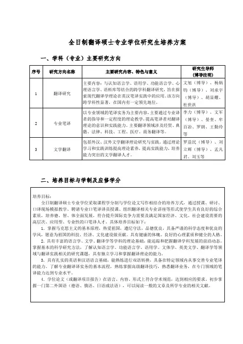 全日制翻译硕士专业学位研究生培养方案