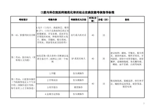 口腔内科住院医师规范化培训结业实践技能考核指导标准