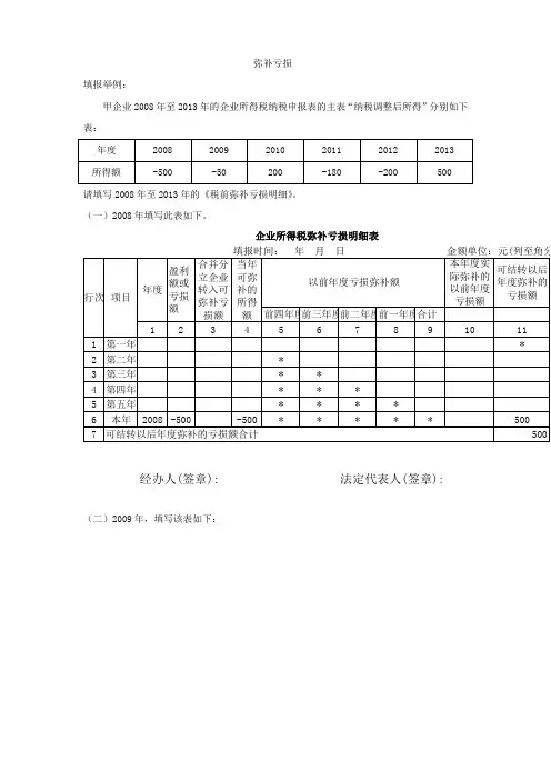 《税前弥补亏损明细表》表格填写实例